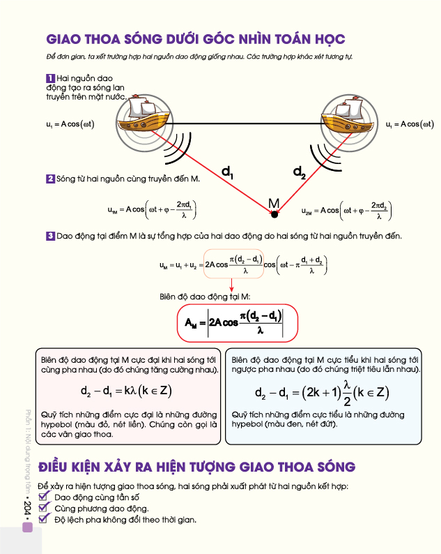 Đột phá 8+ môn Vật lí - Tập 1 (Phiên bản mới) - Chính hãng CCbook