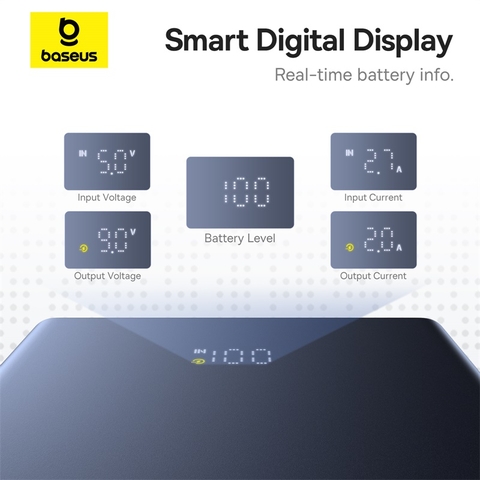 Pin Dự Phòng Baseus PicoGo with Digital Display 10000mAh 20W