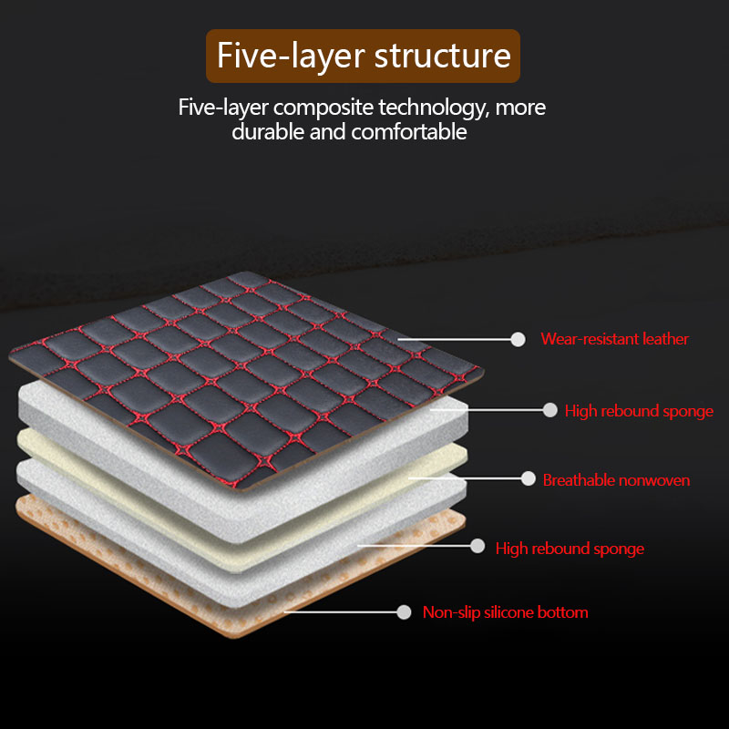 Ghế Ngồi Xe Hơi PU Leather Thoáng Khí Chống Trượt Đệm Trước Và Sau Ghế Ngồi Ô Tô Bảo Vệ