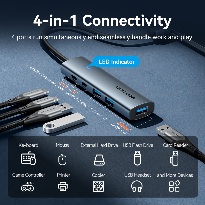 Vention USB Hub 3.0 4 Cổng - Bộ Chia Cổng USB Tốc Độ Cao 5Gbps - Hỗ Trợ Ổ Cứng 8TB, Tương Thích Windows/Mac - Thiết Kế Nhỏ Gọn, Cắm Là Chạy - Hàng Chính Hãng