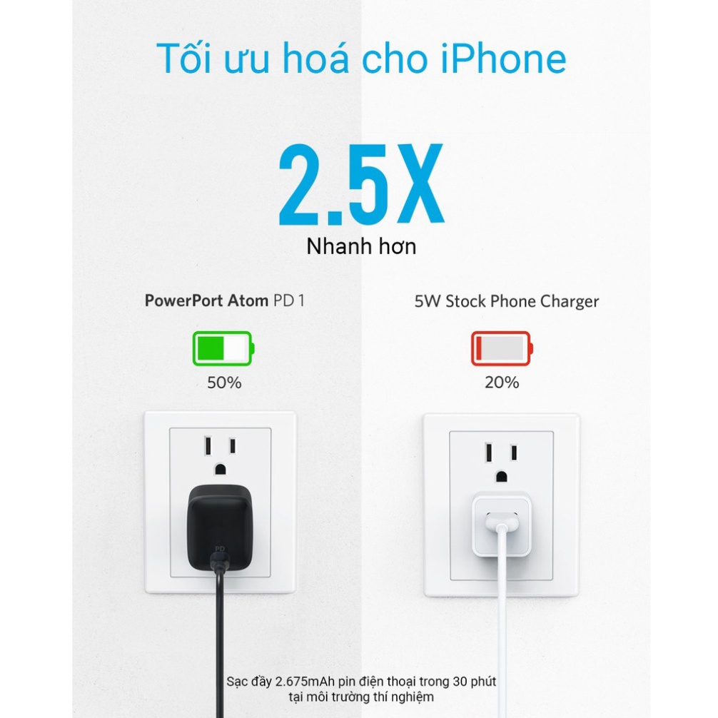 [Anker Việt Nam] Củ sạc Anker PowerPort Atom PD 1, 30w - A2017
