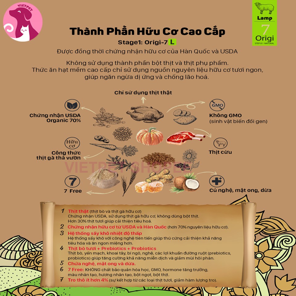 [Túi 400g ] Hạt mềm hữu cơ Origi-7 Cho Chó