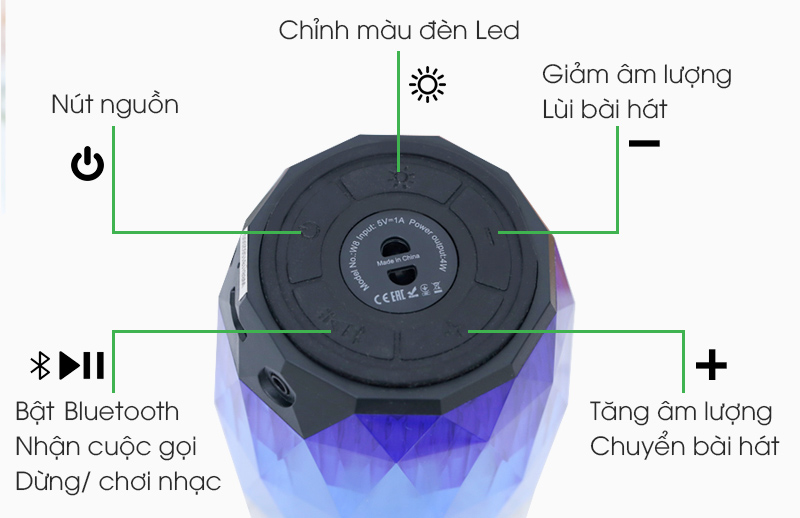 Loa Bluetooth Fenda W8 ( 4W )