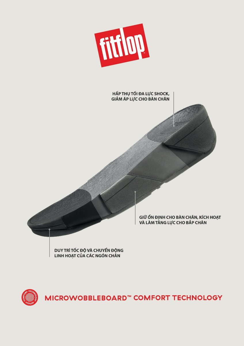 DÉP XỎ NGÓN NỮ FITFLOP BV4