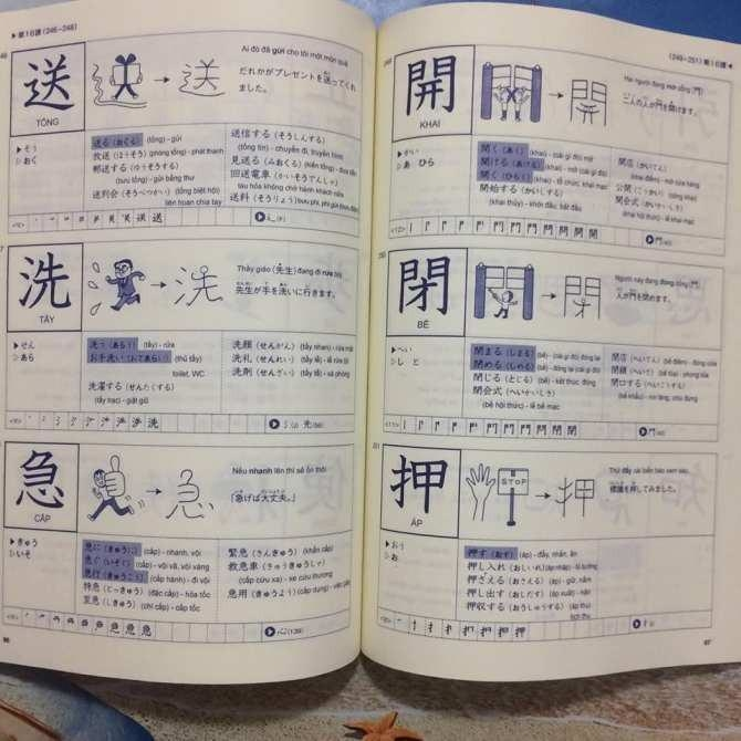 Kanji Look and Learn N4・N5 – 512 hán tự (Kanji có minh họa và gợi nhớ bằng hình)