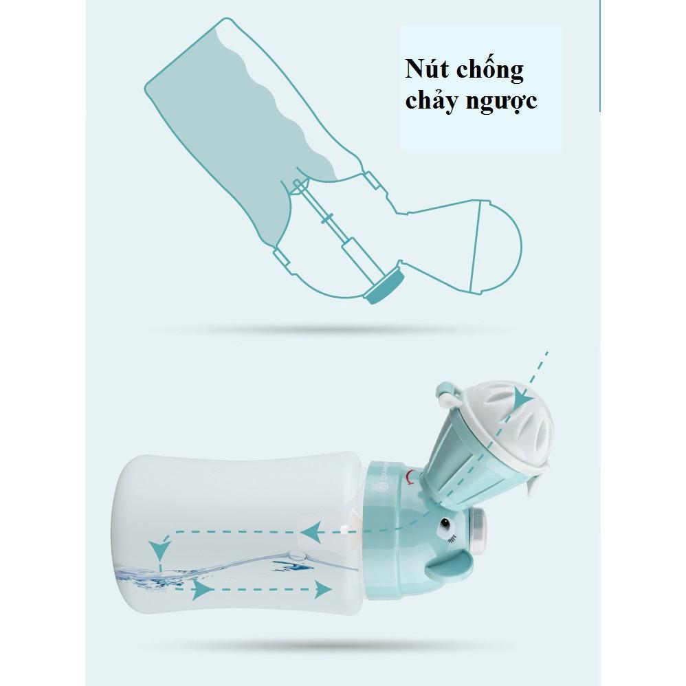 [HCM]Giá mùa bão Bình đi tiểu cho bé đi du lịch