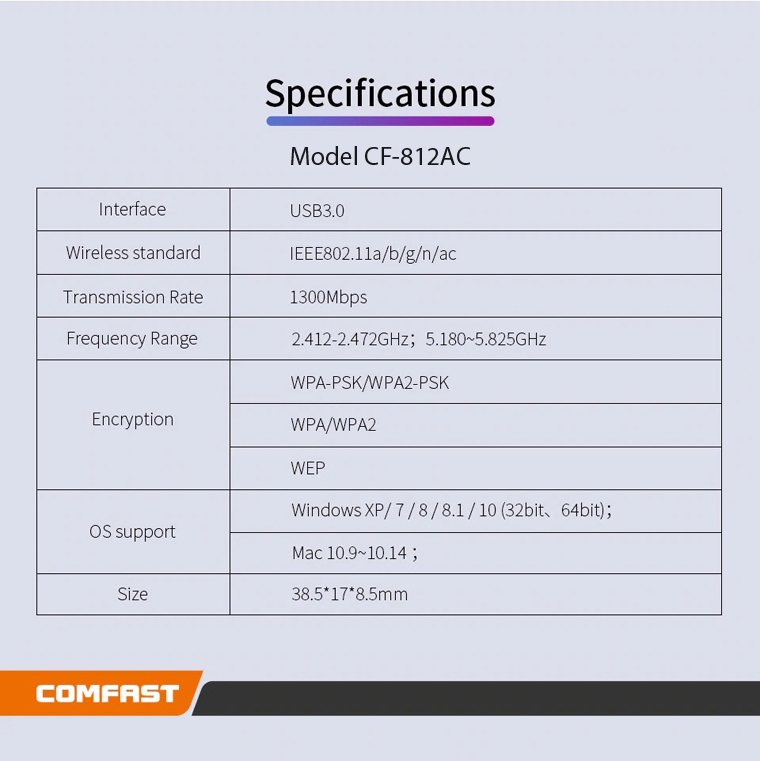 USB Thu WiFi COMFAST CF-812AC 1300Mbps Có Hỗ Trợ 5Ghz