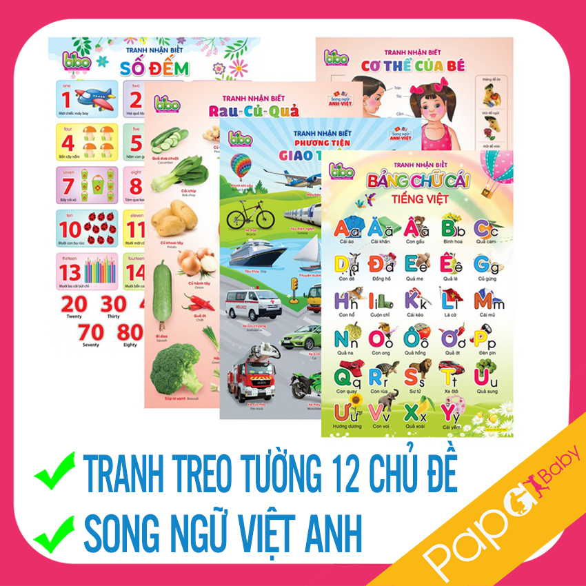 Bộ Tranh Treo Tường Cho Bé Học - Song Ngữ Việt Anh Cho Bé, Kích Thước 40x60cm - Bộ Tranh Treo Tường 12 Chủ Đề, bộ tranh treo tường cho be, bảng chữ cái cho bé, tranh bảng chữ cái, bảng chữ cái treo tường