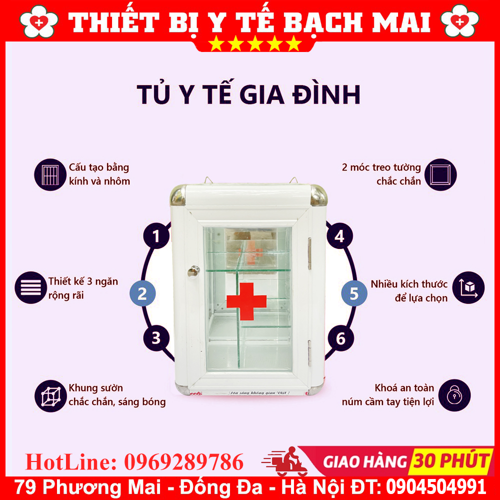 Tủ Thuốc Y Tế Gia Đình