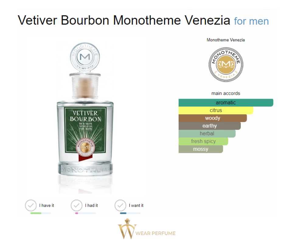 Nước Hoa Nam Monotheme Vetiver Bourbon EDT