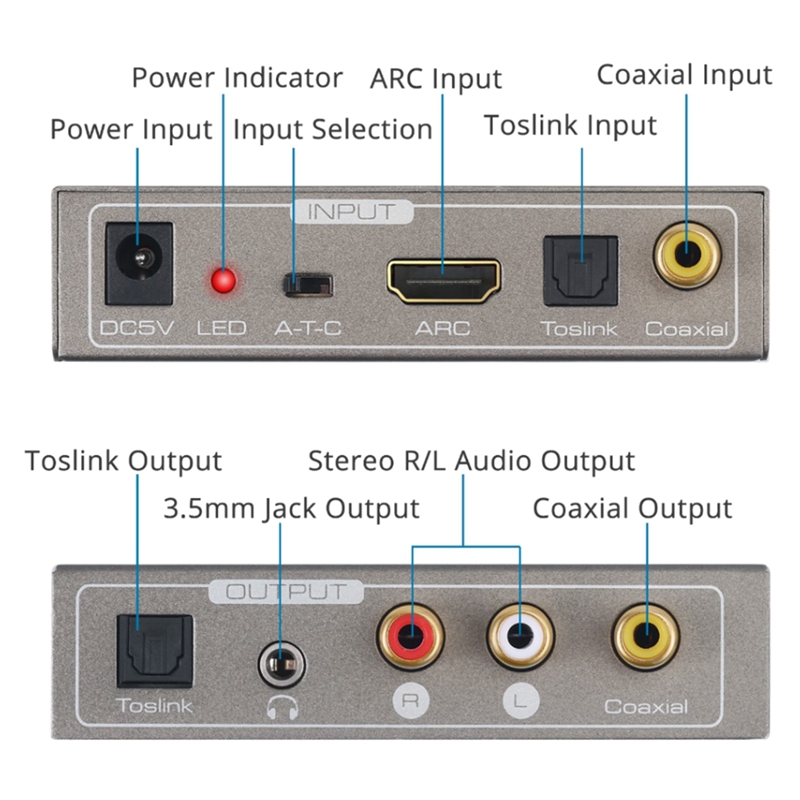 192Khz DAC Audio Converter Toslink Optical Coaxial HDMI-Compatible ARC to Coaxial Toslink L/R 3.5mm Jack Adapter