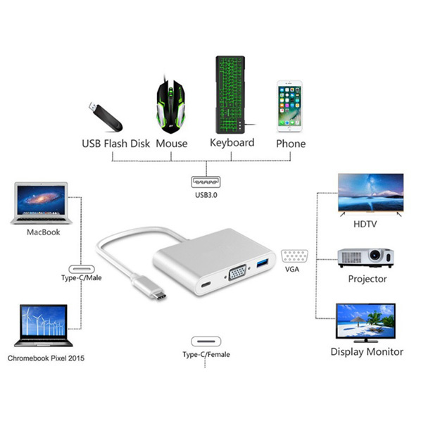 Cáp 3 in 1 chuyển đổi typeC sang VGA/ USB/ TypeC - hỗ trợ chất lượng FullHD (Xám) - Nhất Tín Computer