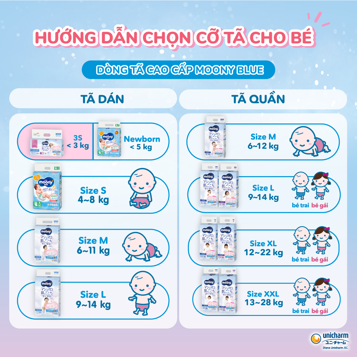 Combo 2 Tã/Bỉm quần cao cấp Moony Blue XXL26 bé trai