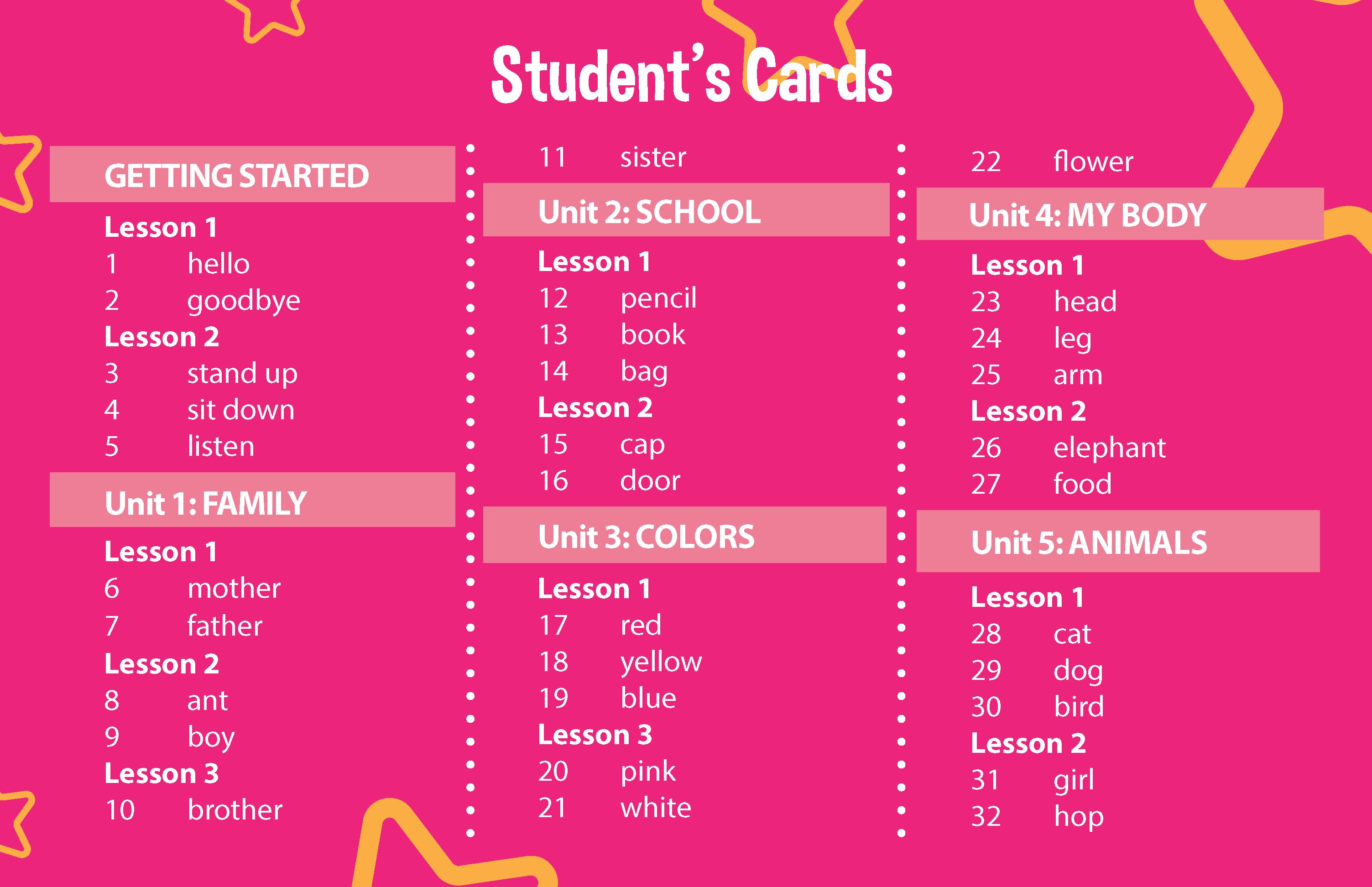 Sách - DTPbooks - Combo Tiếng anh 1 I-learn smart start Student's cards + notebook