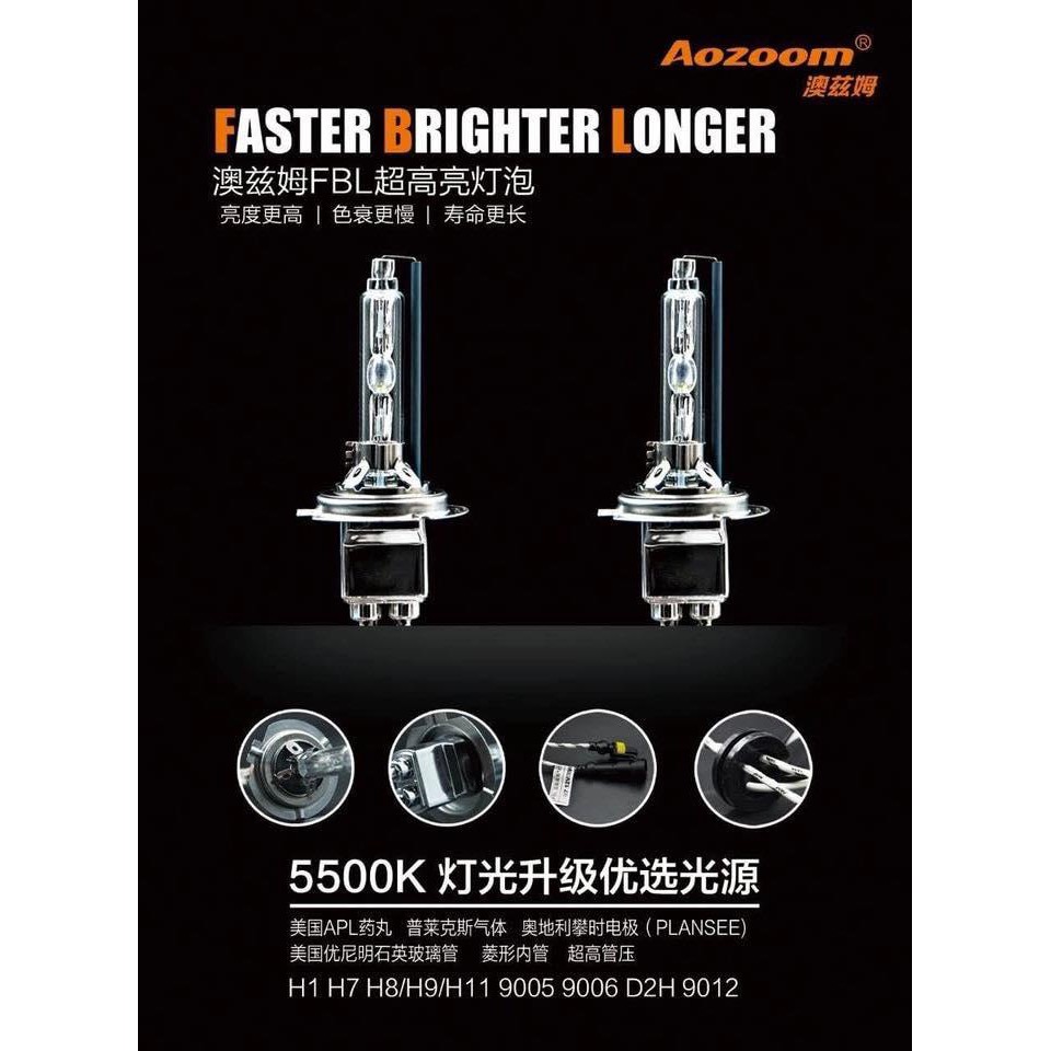 (Mèo và Cá shop)Siêu phẩm  Aozoom FBL D3S kích sáng cực mạnh