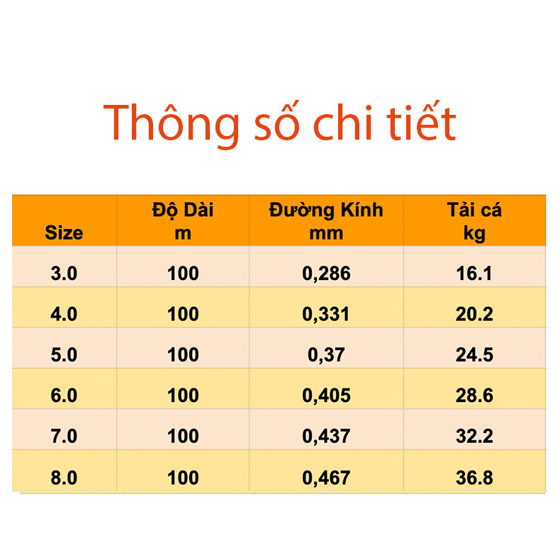 Cước Câu Cá Khỉ Dyneema Cao Cấp Dài 100m