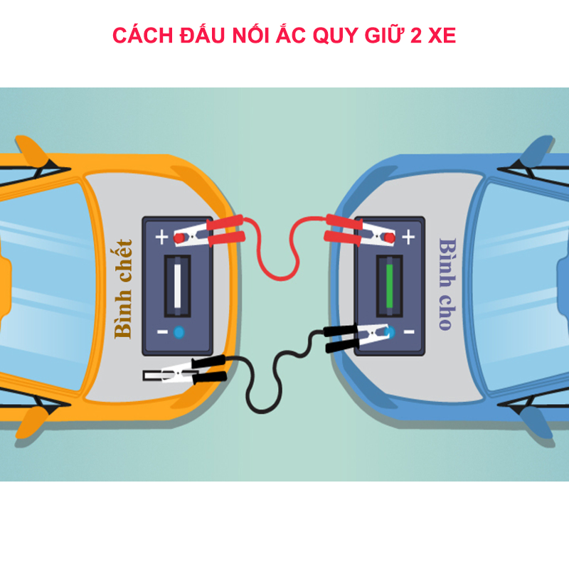 Bộ dây câu bình ắc qui lõi đồng lớn