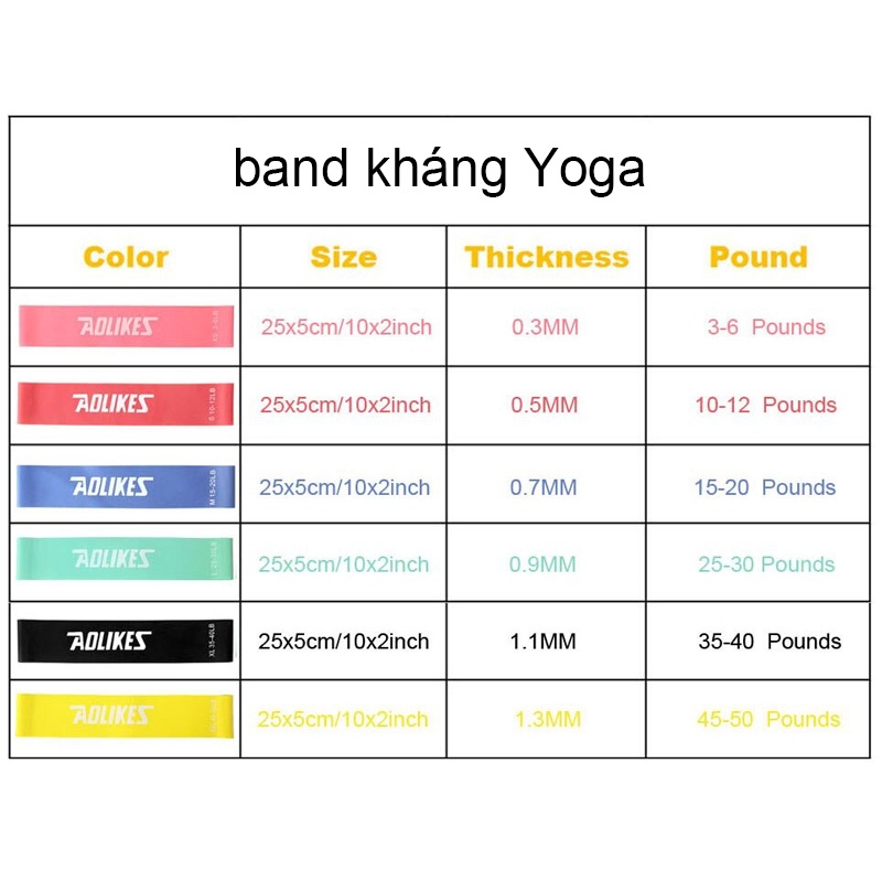 【Hà Nội】Dây miniband, dây đàn hồi kháng lực tập cơ mông đùi