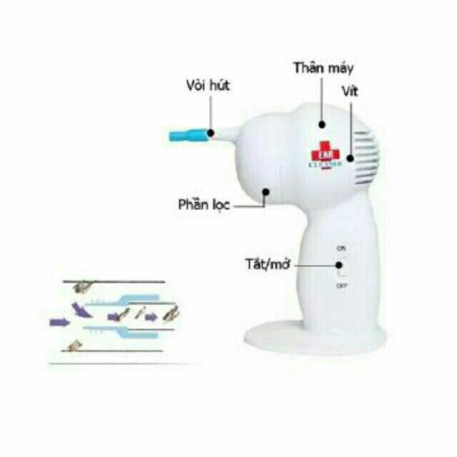 [HCM]máy hút ray tai cleaner