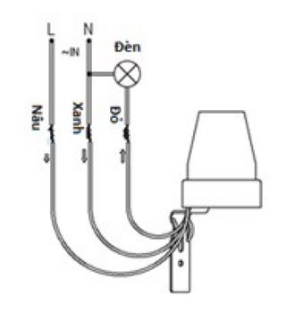 Công tắc cảm ứng ánh sáng Kawasan LS10A