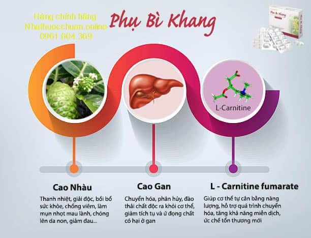 Phụ Bì Khang ( Hộp 3 vỉ *10 viên)