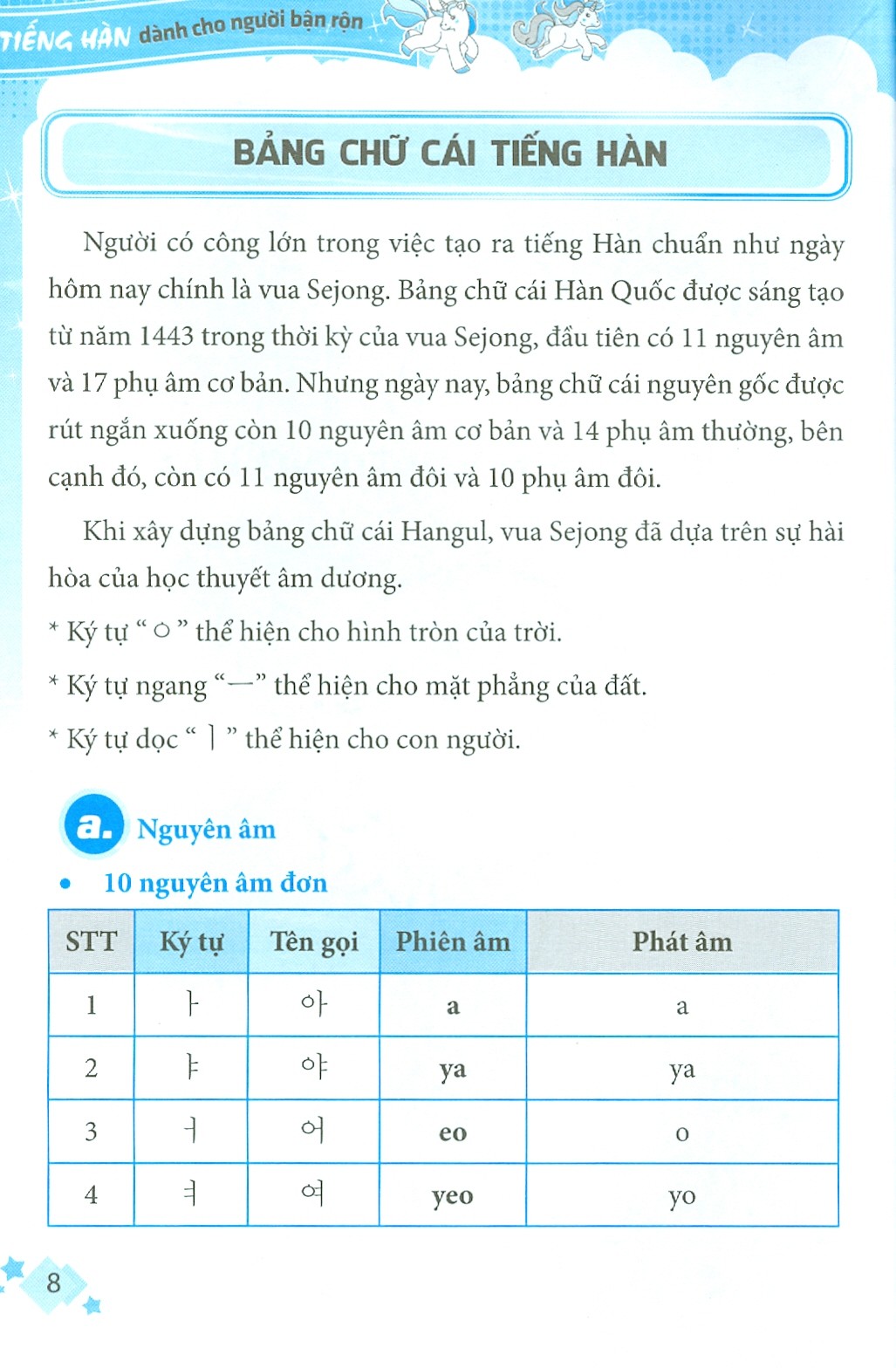 Tiếng Hàn Dành Cho Người Bận Rộn
