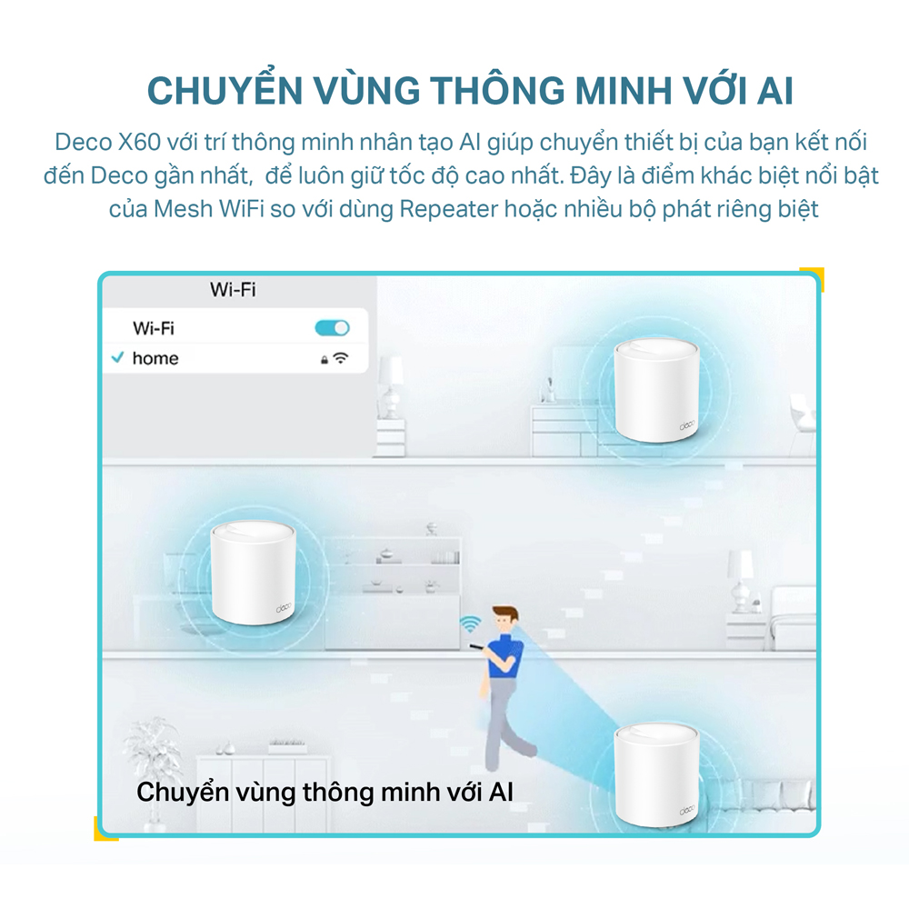 [Trả góp 0%]Bộ Phát Wifi Mesh TP-Link Deco X60  Wifi 6 AX5400
