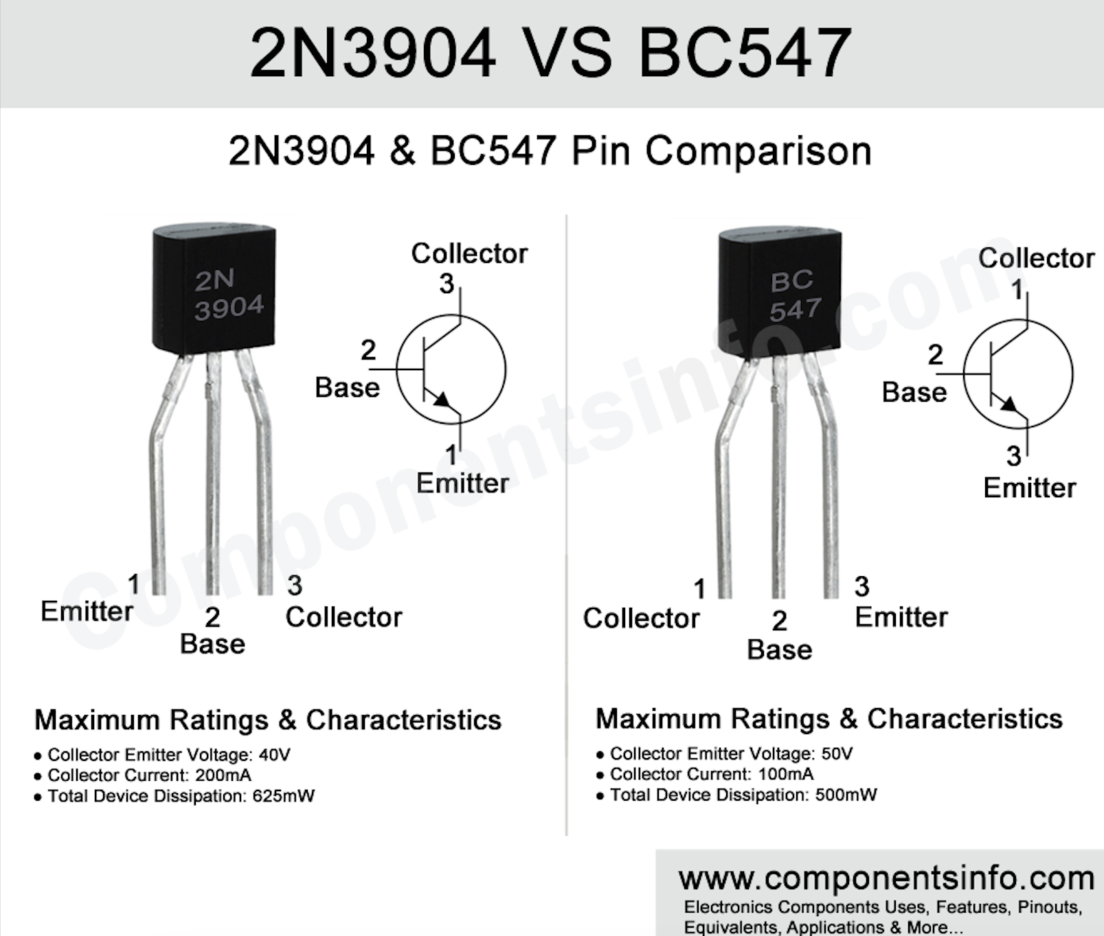 25 cái TRANSISTOR BC547
