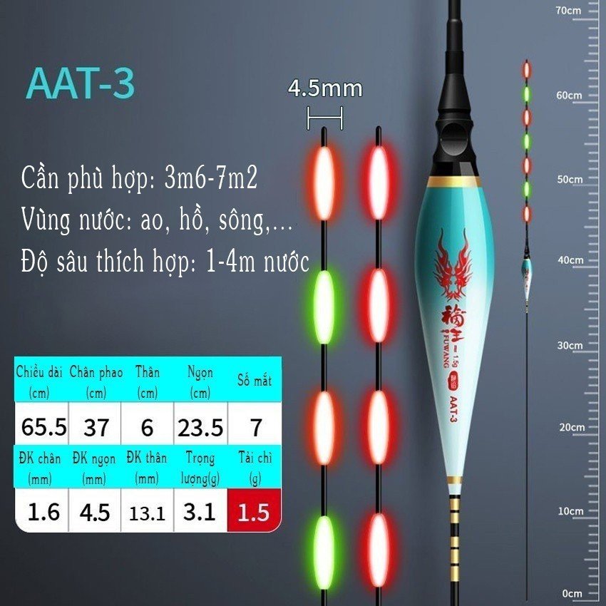 Phao hố đấu lửa thần.