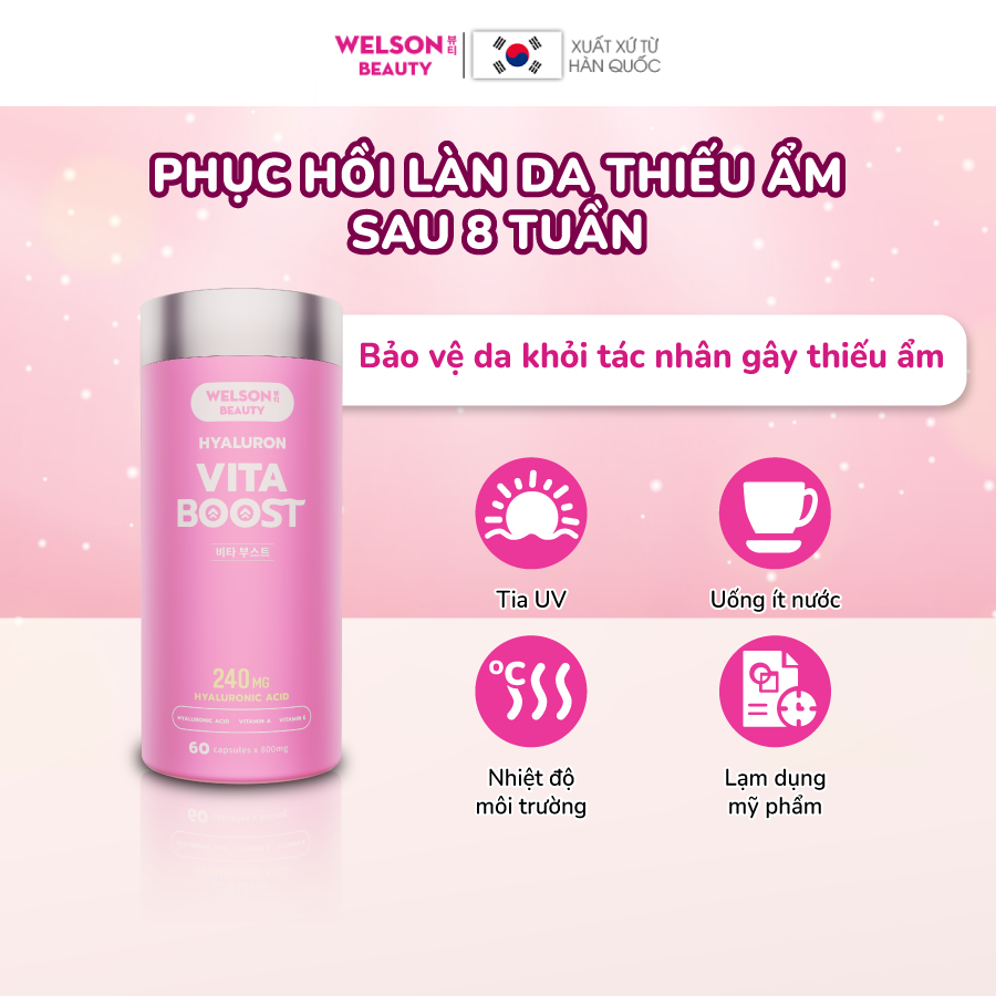 Viên uống HA cấp ẩm trắng da Welson Beauty Hyaluron Vita Boost hộp x 60 viên - MixASale