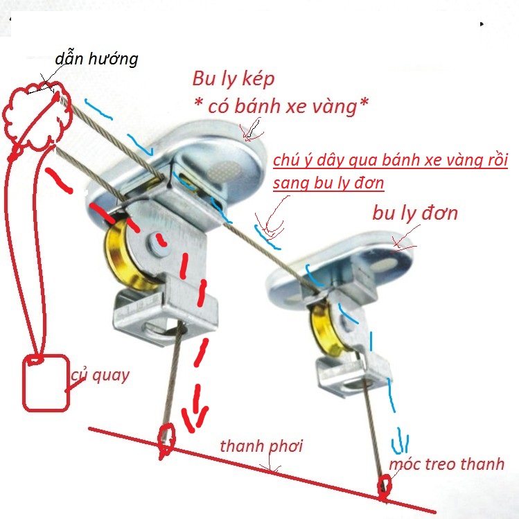 GIÀN PHƠI THÔNG MINH HOÀ PHÁT KS-980E