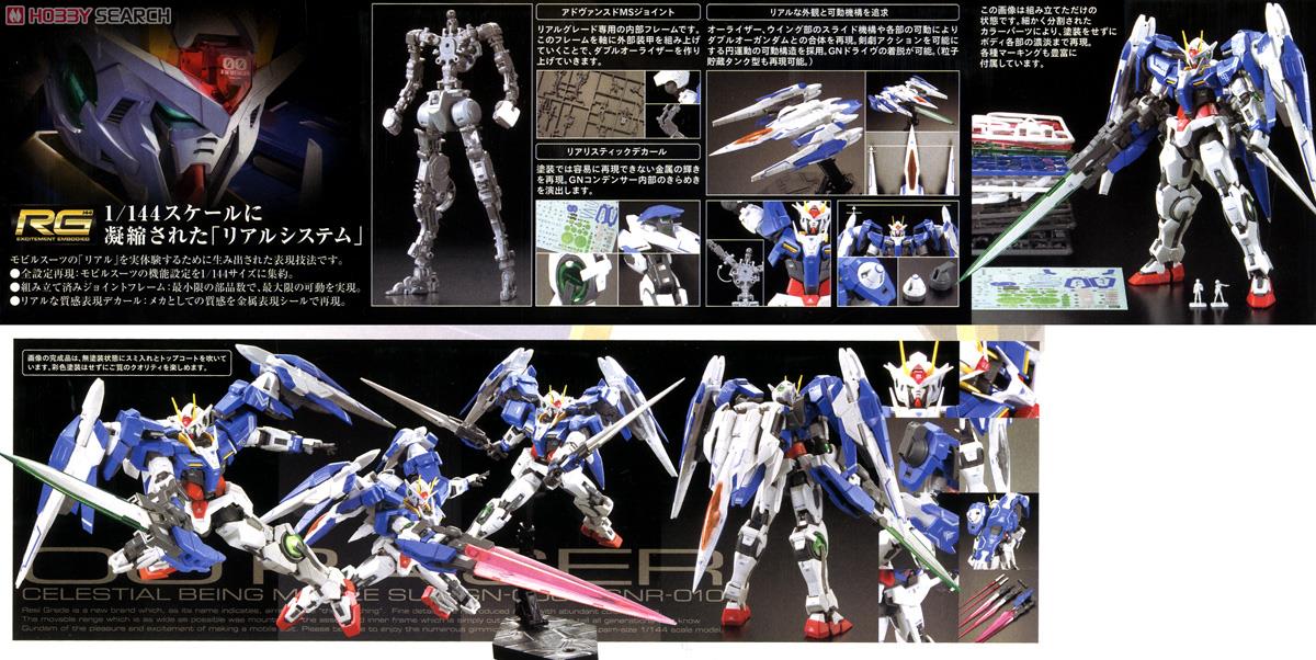 [RG] Mô hình Gundam GN-0000+GNR-010 00 Raiser