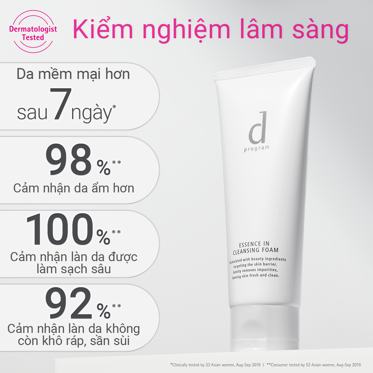 Combo Sữa rửa mặt siêu bọt d Program Cleansing Foam 120g