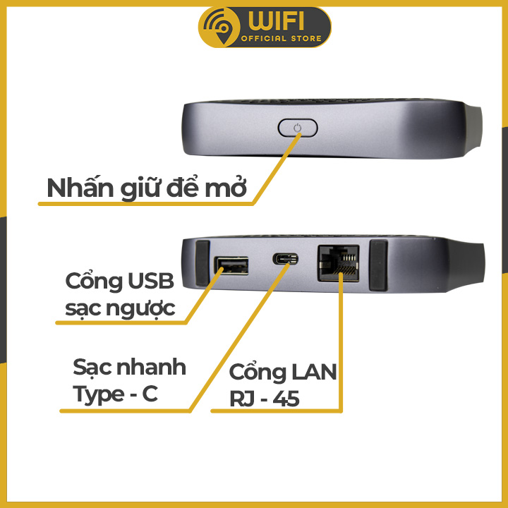[Trả góp 0%]Bộ Phát Wifi 4G Netgear Nighthawk M1 MR1100 New 90%