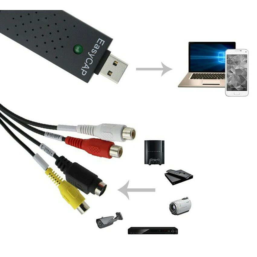 Dây cáp Easycap USB 2.0 Ghi chương trình TV-VCD-DVD-Camera chất lượng cao