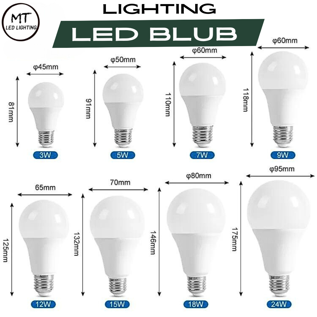 Bóng đèn led bulb kín nước 3w đến 12w