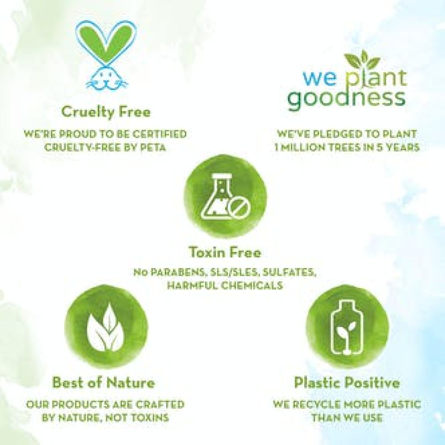 Mamaearth Tẩy da chết sáng da Ubtan và Saffron
