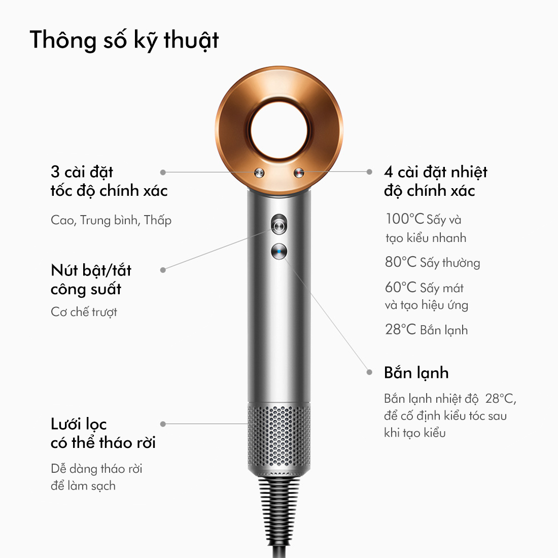 Máy sấy tóc Dyson Supersonic HD15 (Xám/Vàng Đồng)