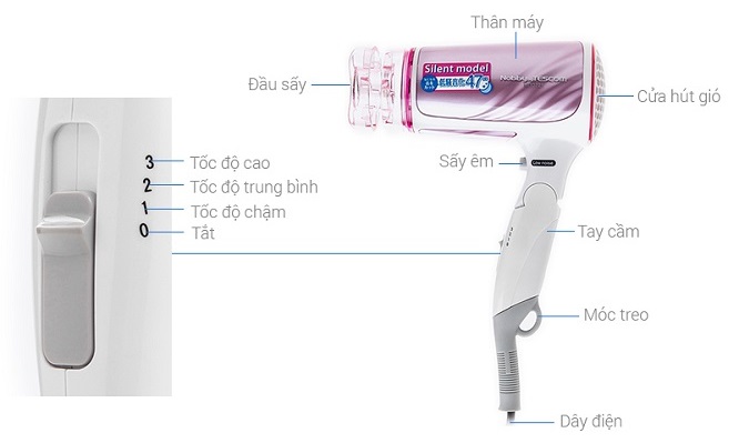 Máy sấy tóc bổ sung ion âm TESCOM NTID721 (thương hiệu Nhật Bản, sản xuất Trung Quốc)