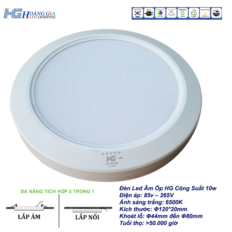 Đèn Led Âm trần Ốp nổi 10W-20W-30W