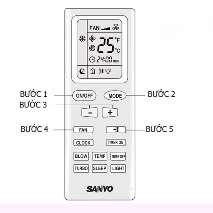 ĐIỀU KHIỂN ĐIỀU HÒA Sanyo