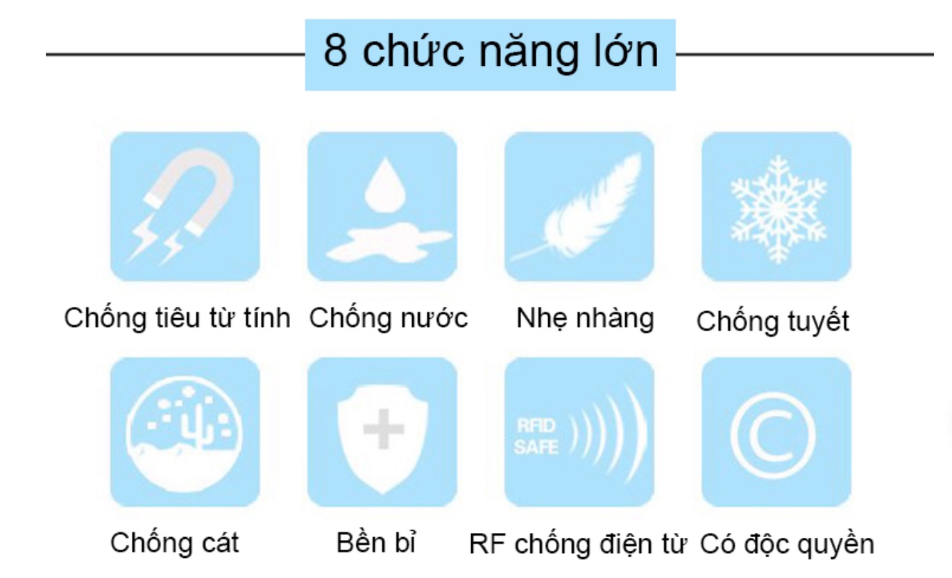 Hanrui - Ví tiền đa chức năng thông minh RFID SAFE