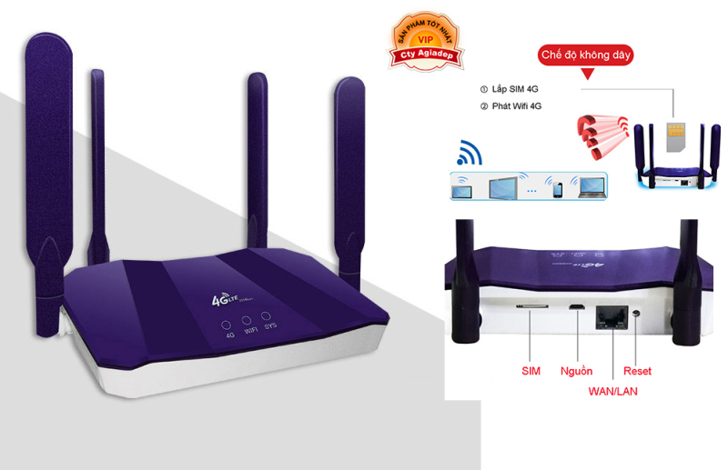 Router wifi có khe lắp SIM phát sóng 4G 3G cấp internet mọi nơi B818