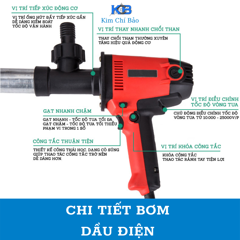 Bơm Dầu Nhớt Dùng Điện 220V 850W A08