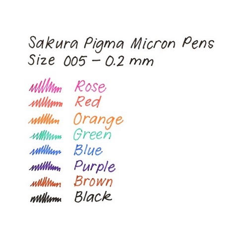Bút kim SAKURA PIGMA MICRON màu xanh