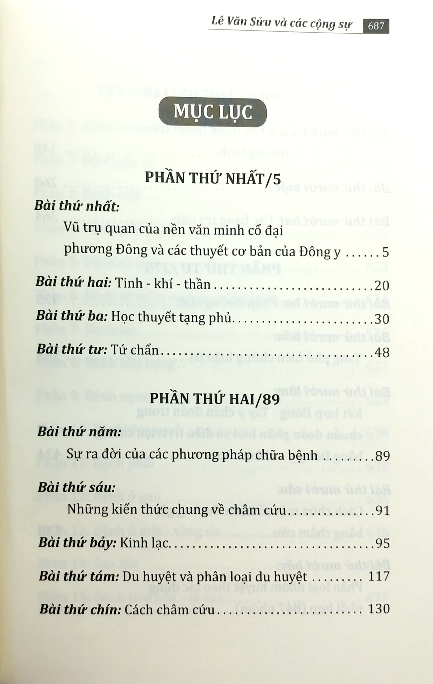 Sách Đông Y Châm Cứu - Newshop
