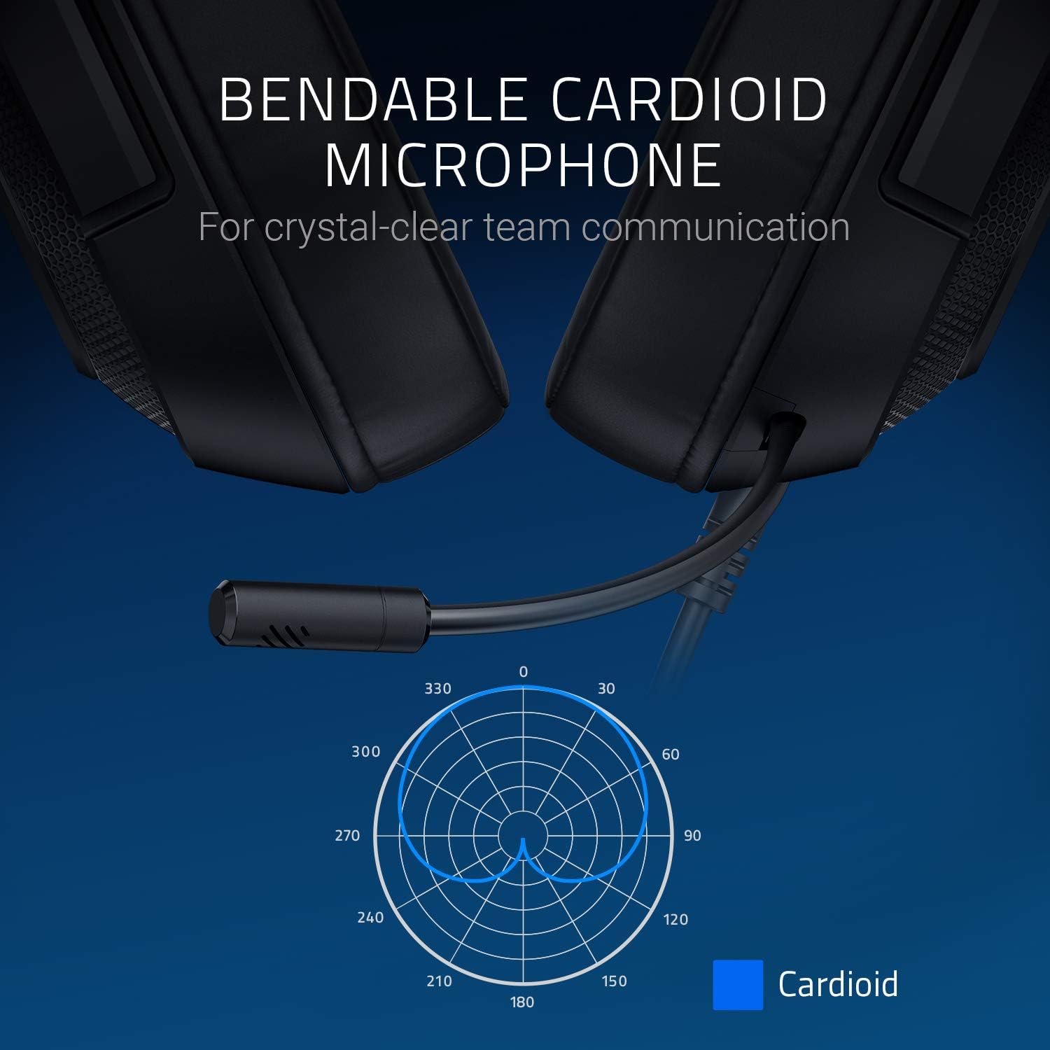 Razer Kraken X for Console - Wired Console Gaming Headset (Tai nghe Gaming) | 7.1 Surround Sound | for PC, PS, Mobile