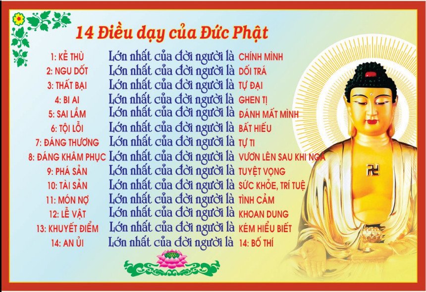 TRANH DÁN TƯỜNG LỜI PHẬT DẠY 3 KÍCH THƯỚC A0, A1