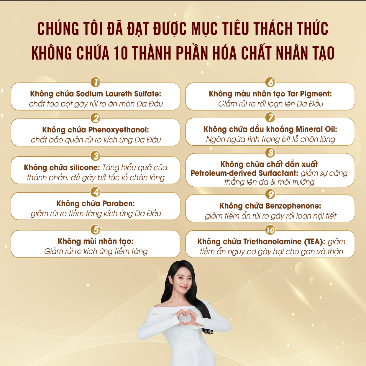 Dầu Gội Mọc Tóc NBIYAN