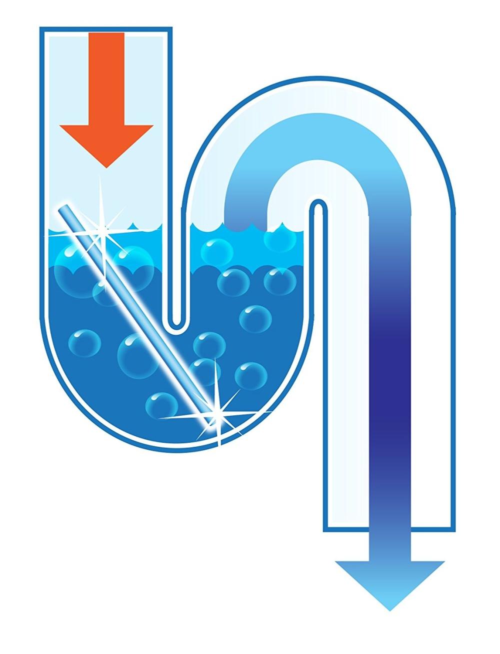 [HCM]Que thông tắc thông minh(12 que)